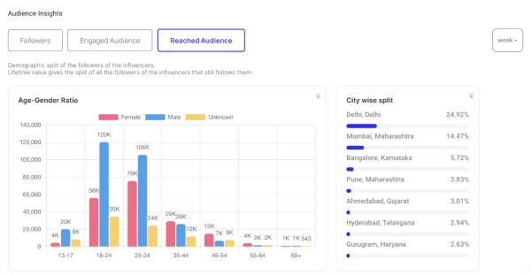 cloutflow platform feature image